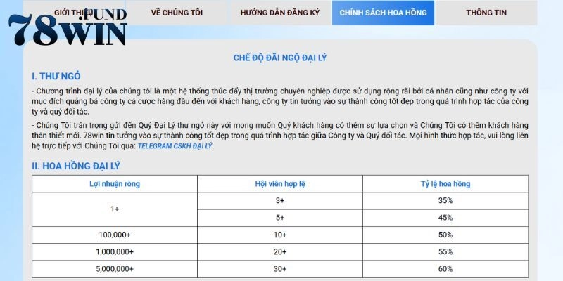 Tuyển Dụng Đại Lý 2 Cập nhật thông tin về mức hoa hồng trong chương trình tuyển dụng đại lý